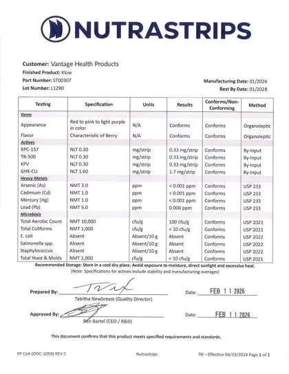 Certificate of analysis for KLOW strips