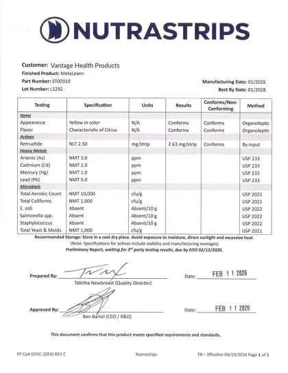 Certificate of analysis for MetaLean+ G3 strips