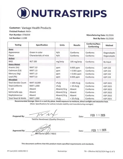 Certificate of analysis for NAD+ Recharge strips